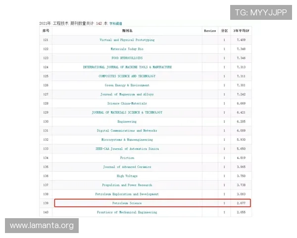 凯发官网网址多少官方入口导航，提供多种访问方式保障用户体验